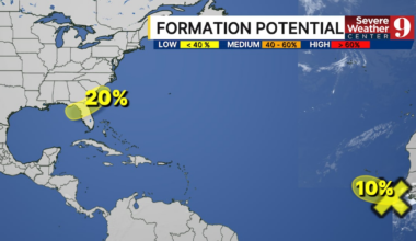Potential Gulf low could impact Florida weather next week