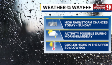 Central Florida Weather: Heavy rain, storms through weekend