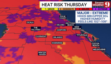 Rising heat index in Central Florida, possible records