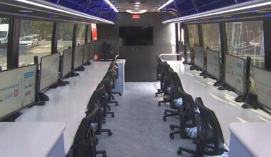United Learning Lab brings resources to Central Florida