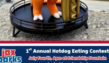 Hotdog Eating Contest kicks off Fourth of July festivities in Jax Park – Action News Jax