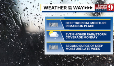 Central Florida weather: Rain and storms through next weekend