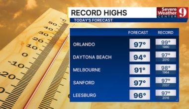 Central Florida under heat advisory as Orlando nears record high