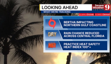 Hotter weather ahead as Florida rain chances stay low
