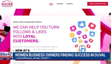 Women-owned businesses finding success in Jacksonville – Action News Jax