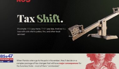 Florida's property tax phaseout amendment under fire
