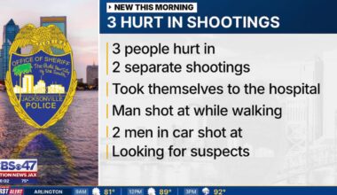 JSO: Two injured after gunman fires at car – Action News Jax