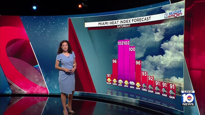 Heat advisory in effect as South Florida heat index could reach 110 degrees