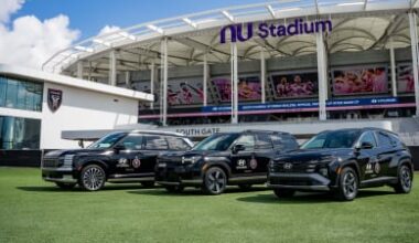 Hyundai and Inter Miami CF Drive Forward Multi-Year Partnership