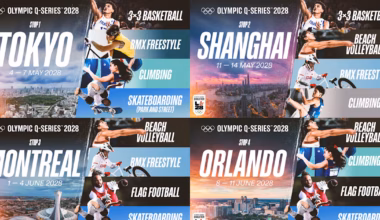 Olympic Q-Series sports programme confirmed for Tokyo, Shanghai, Montreal and Orlando