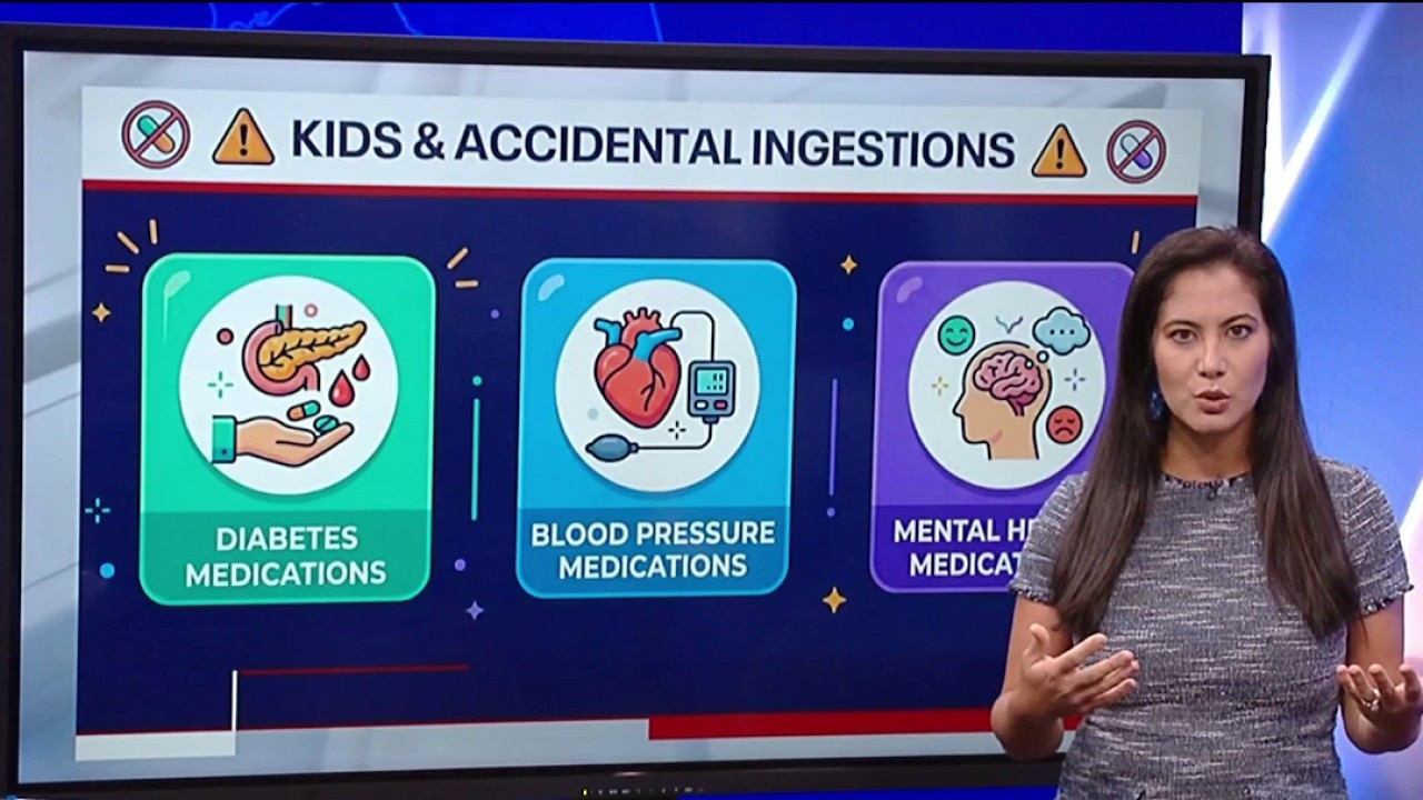 Accidental ingestions increasing among children