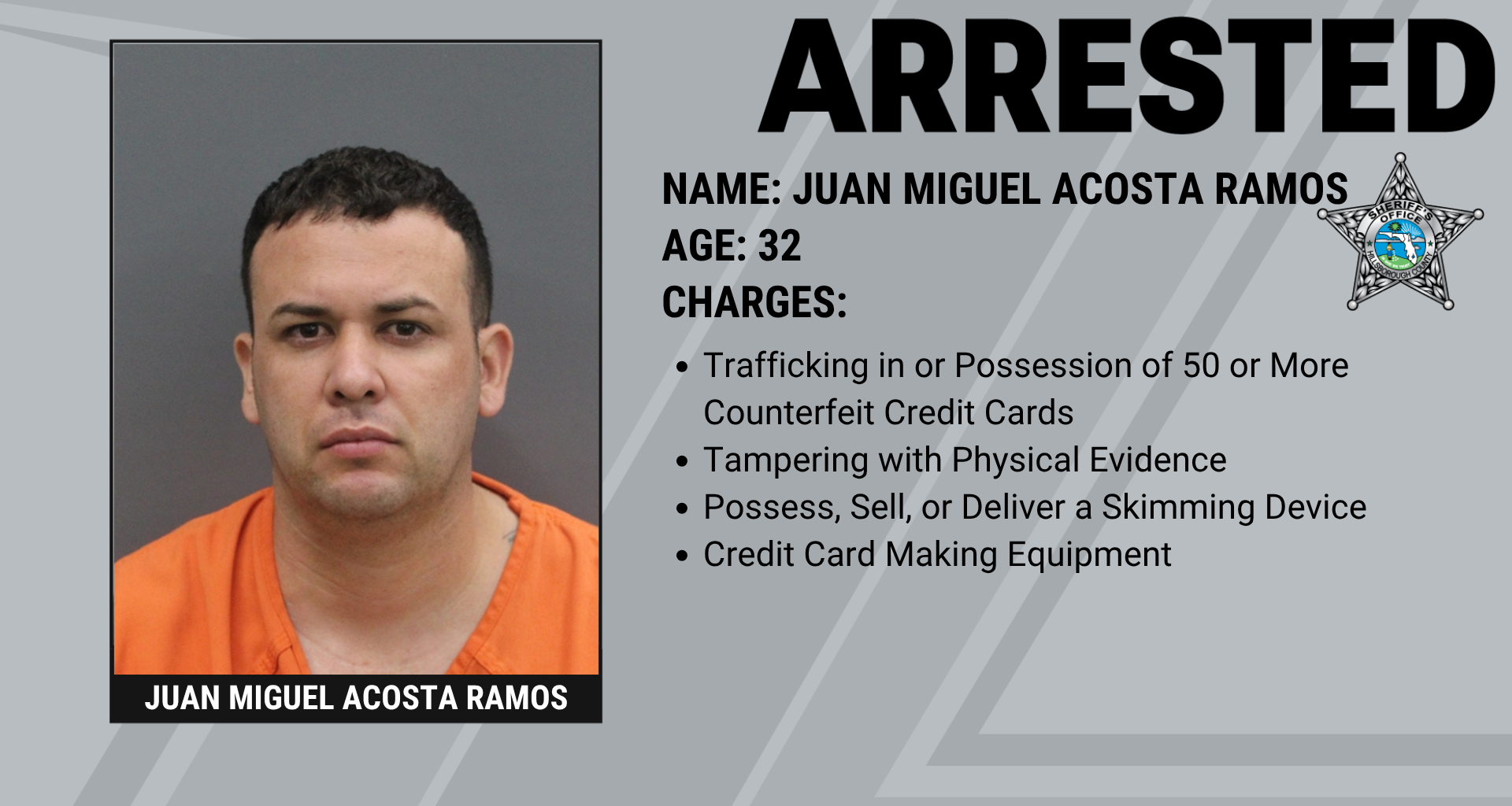 APOLLO BEACH MAN ARRESTED AFTER DETECTIVES DISMANTLE CREDIT CARD FRAUD OPERATION