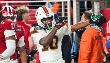 canesport player performance index july