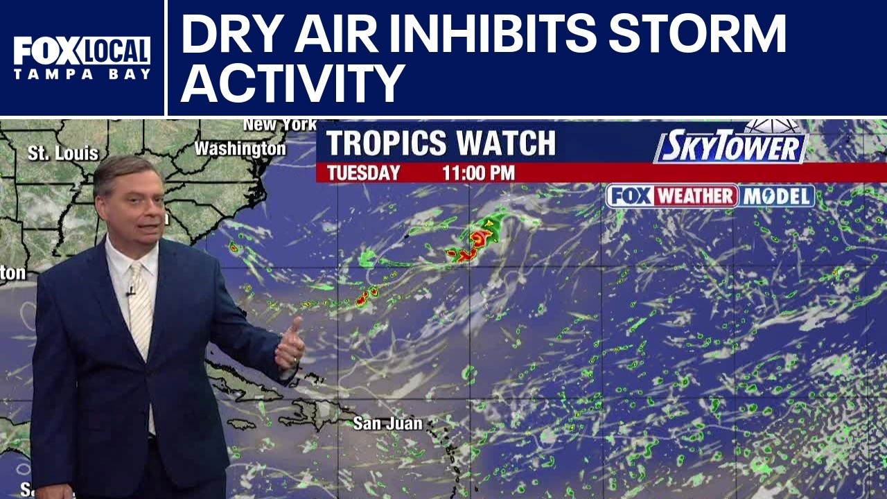 Dry air inhibits storm activity