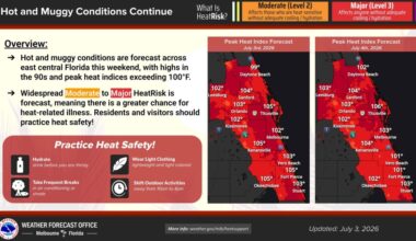Hot, muggy Fourth of July weekend in store for Central Florida – Orlando Sentinel