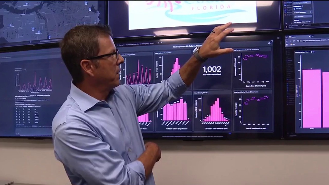 Manatee County uses AI to track heat emergencies