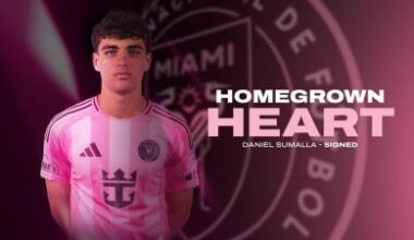 Inter Miami CF Signs Academy Graduate Daniel Sumalla