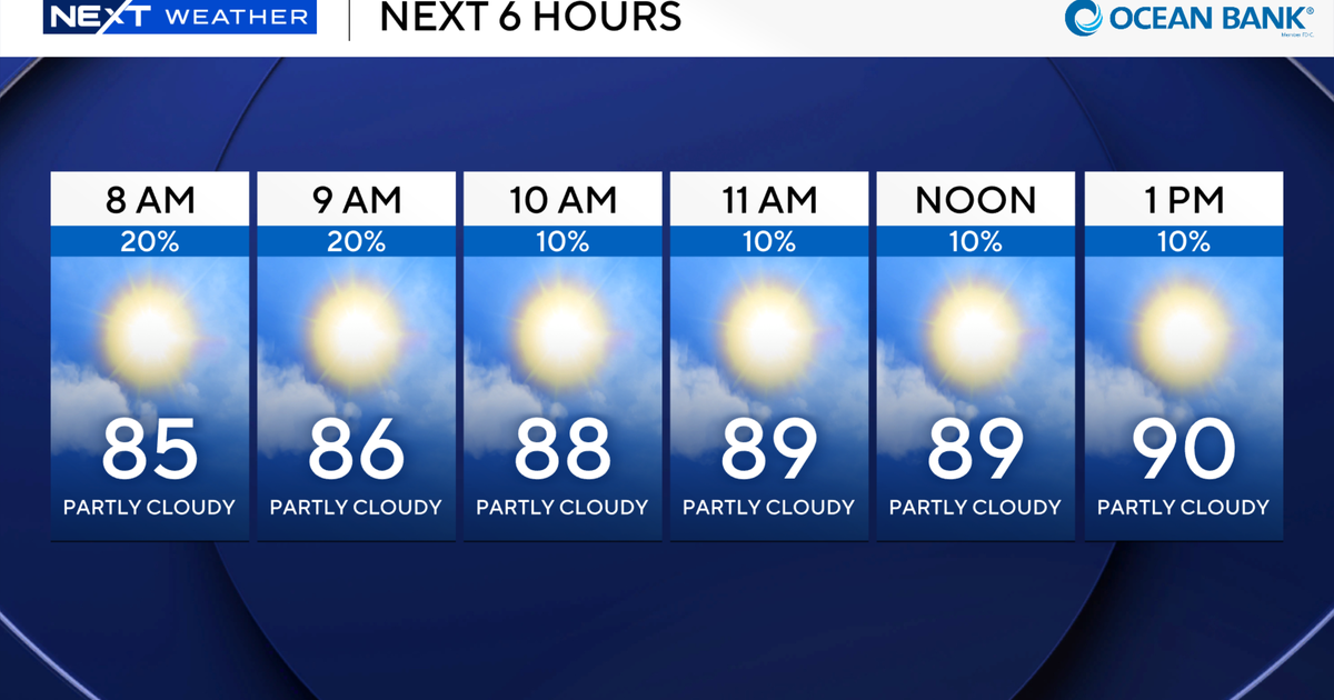 next-wx-6-hours.png