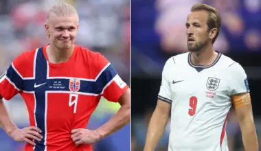 Erling Haaland