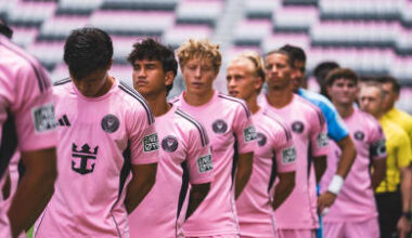 MATCH PREVIEW: Inter Miami CF II Visits Chattanooga FC in Fourth of July Clash