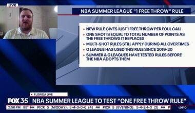 NBA Summer League to test free throw rule change