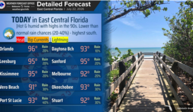 Central Florida is hot and humid with highs in the 90s – Orlando Sentinel