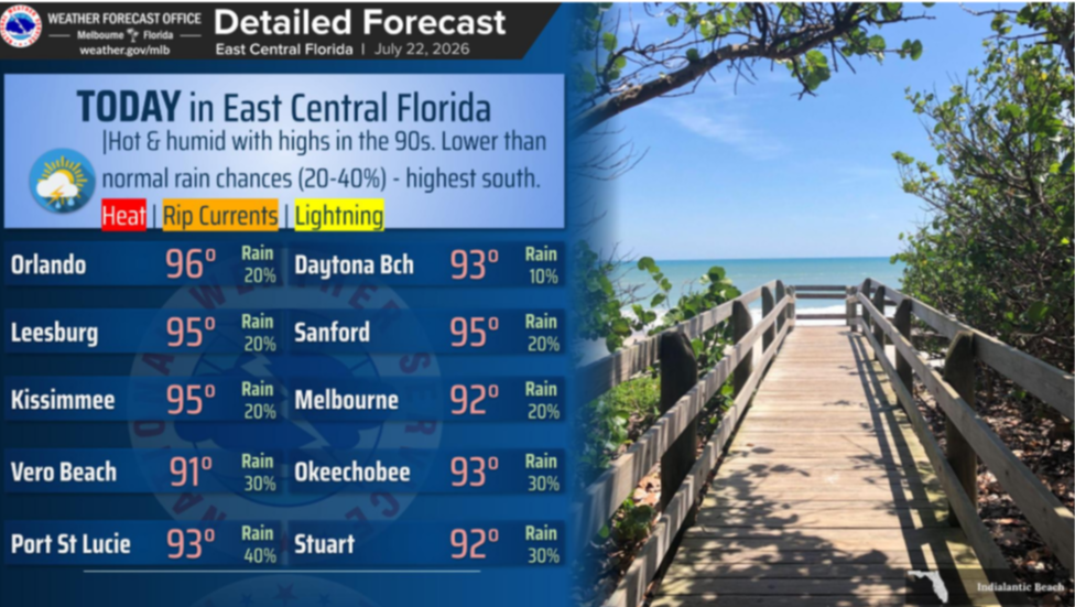 Central Florida is hot and humid with highs in the 90s – Orlando Sentinel