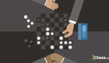 USA vs. Uzbekistan: WR Chess Rapid & Blitz Miami 2026 | Match - All the Information