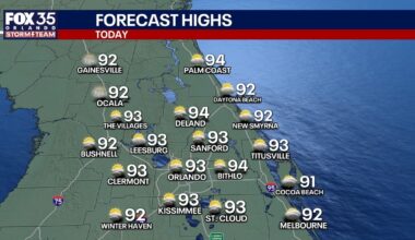 Orlando weather: Weekend storms linger as Gulf disturbance stays on the radar