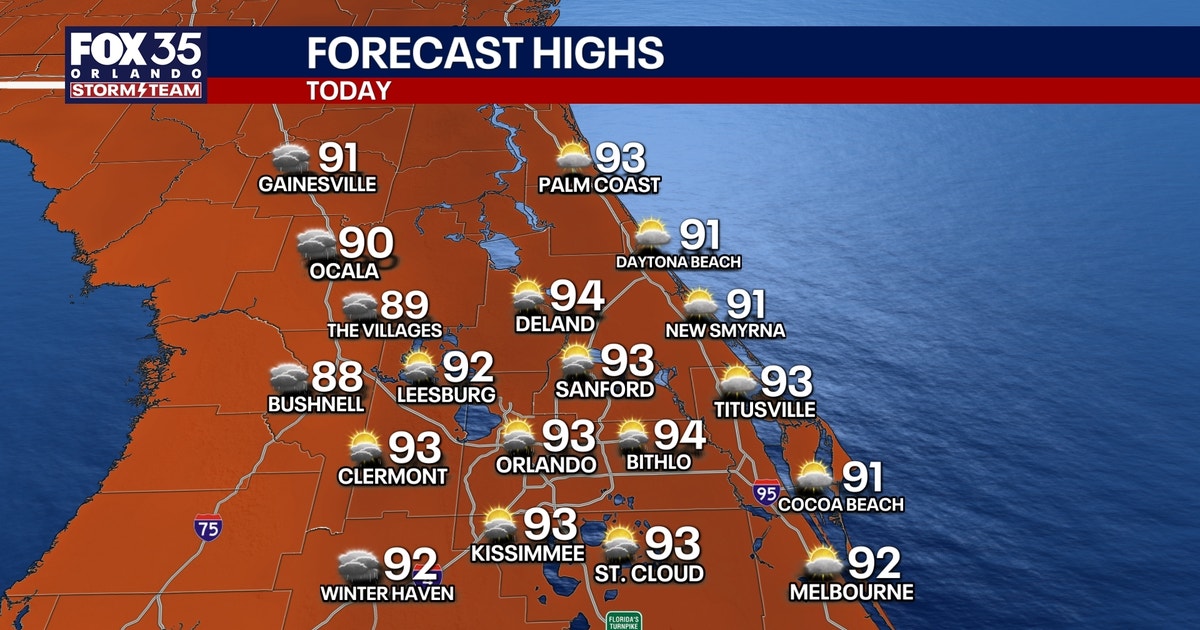 Orlando weather: Weekend wraps up with storms and a growing Gulf threat