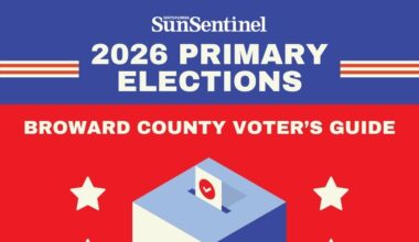 Broward County voter guide: Candidates, races & early voting