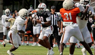 Miami Hurricanes picked as overwhelming favorite to win the ACC