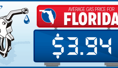 Florida gas prices increased by 19 cents last week – Orlando Sentinel