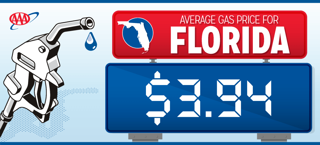Florida gas prices increased by 19 cents last week – Orlando Sentinel