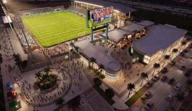 Port St. Lucie soccer stadium: New renderings released