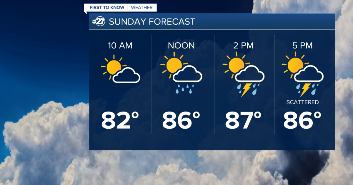Sunday Morning First to Know Forecast (7/19/2026)