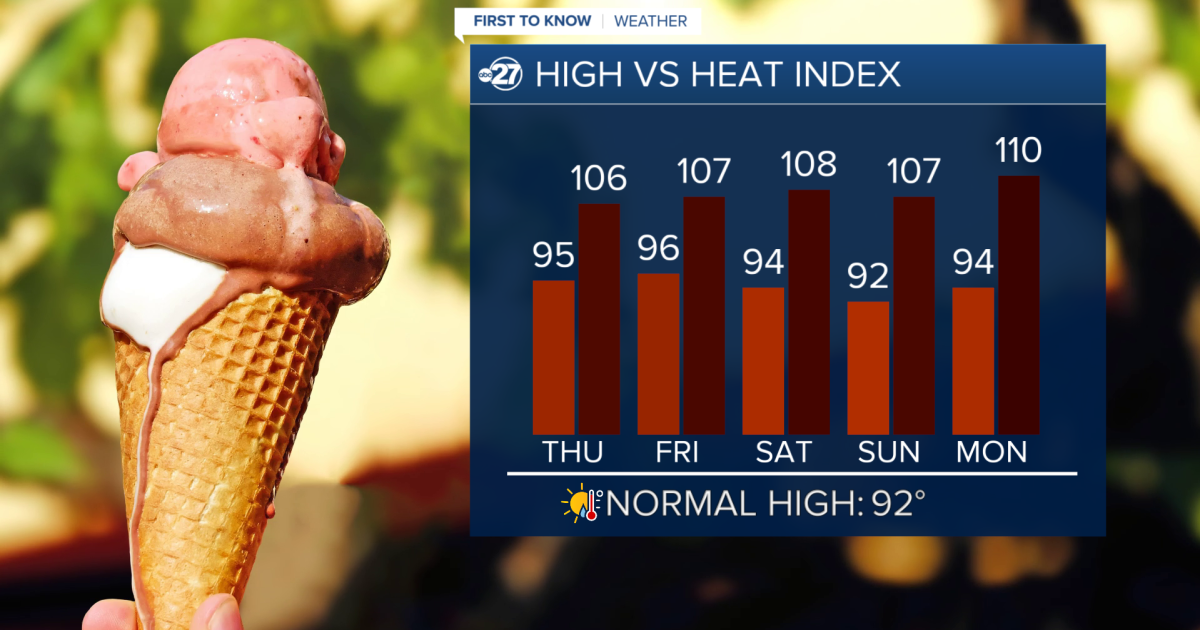 The Heat Returns