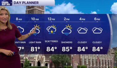 Forecast: On and off showers expected Saturday with rain chances increasing Sun.