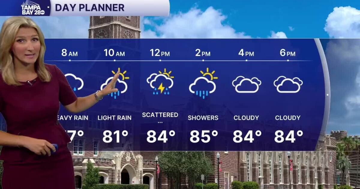 Forecast: On and off showers expected Saturday with rain chances increasing Sun.