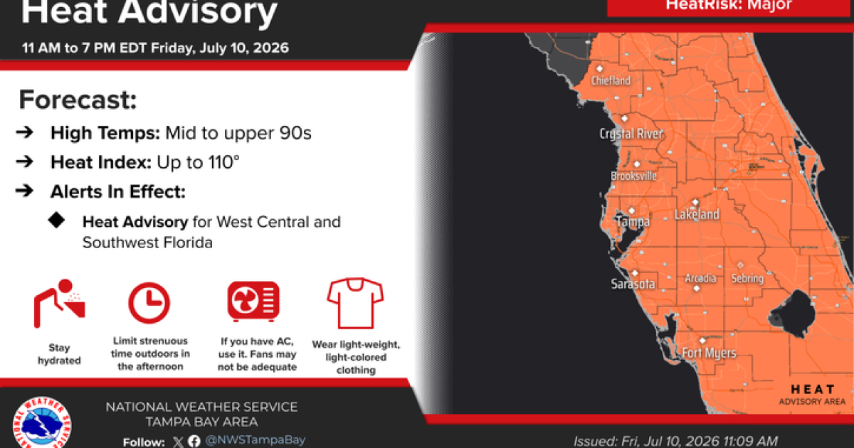 Heat advisory issued again across Southwest Florida as dangerous temperatures return | WGCU News