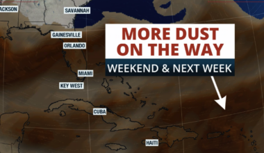 Extreme heat! Most of Florida will continue under a heat advisory & dusty conditions