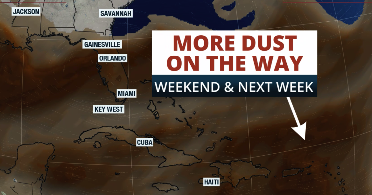Extreme heat! Most of Florida will continue under a heat advisory & dusty conditions