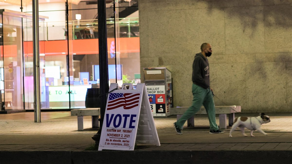 Early voting in Miami-Dade primaries starts next week – NBC 6 South Florida