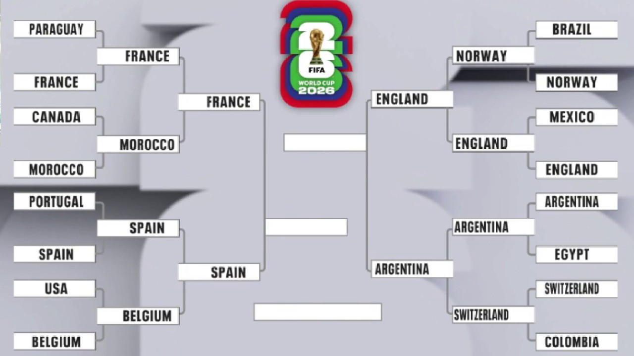 FIFA Top 4 Ranked Teams Advance to World Cup Semifinals