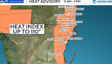 Scattered showers, storms possible as heat index could reach 110 degrees for parts of South Florida