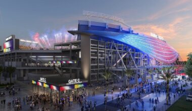 Camping World Stadium renovation to add new facade, expanded seating and fan amenities