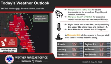 Heat and humidity forecast in Central Florida on Sunday, afternoon showers and storms epxected – Orlando Sentinel