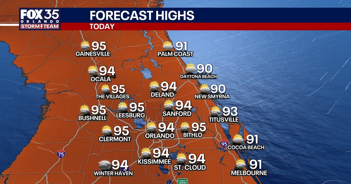 Orlando weather: Hot and humid Friday as storm chances build for Fourth of July weekend