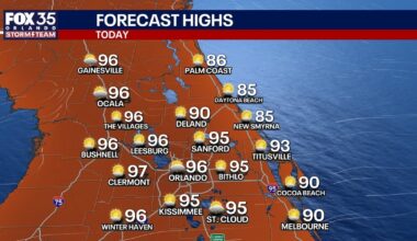 Orlando weather: Temps heating up in Central Florida before storm chances return