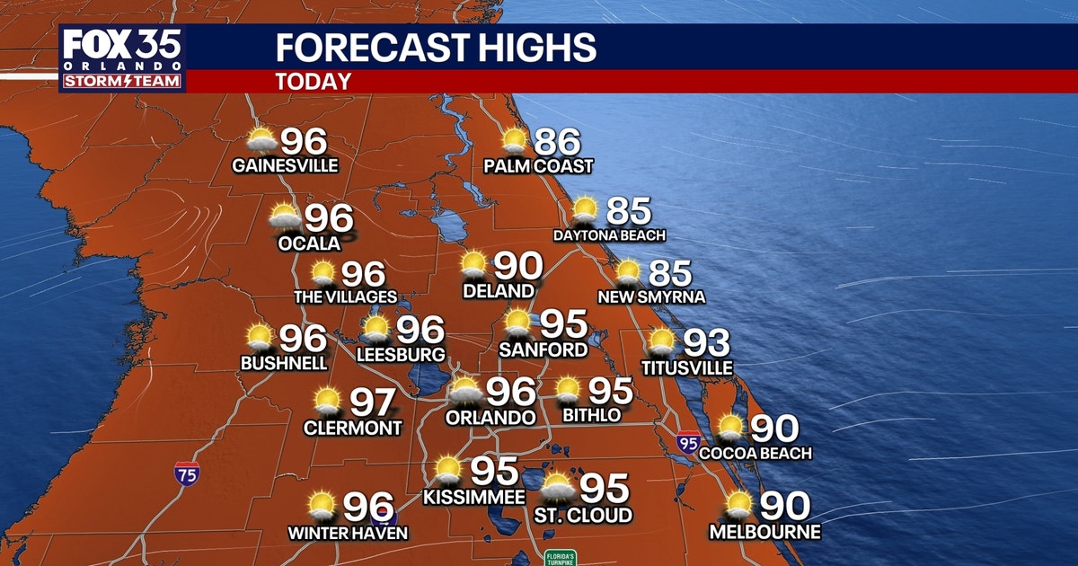 Orlando weather: Temps heating up in Central Florida before storm chances return